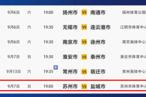 苏州队第9！刚刚，苏超积分榜更新